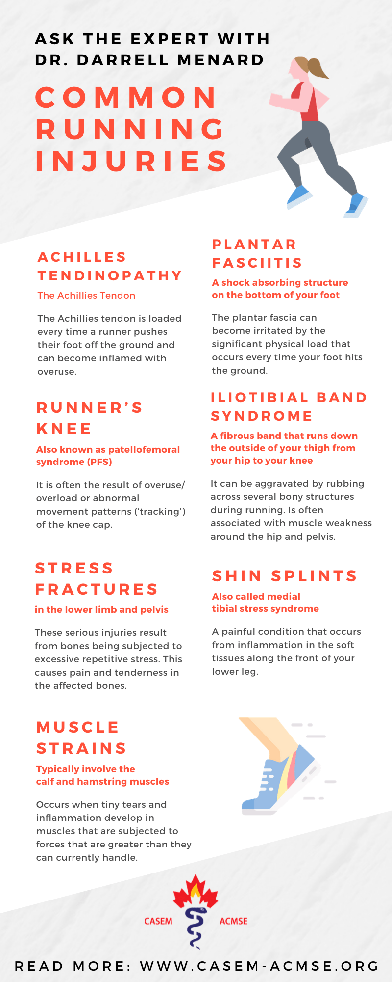 Example of an injury related to barefoot running: Hemorrhagic